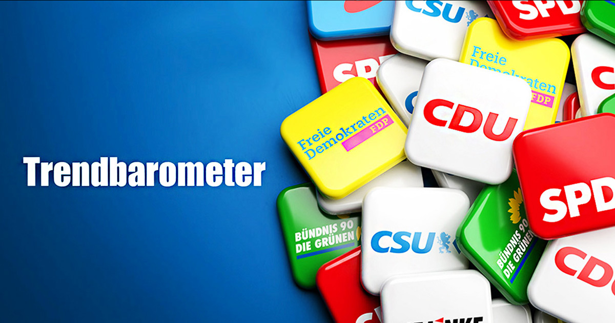 Trendbarometer neu